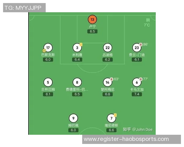 足球前锋的数量与角色分析探讨在现代足球战术中的重要性与影响